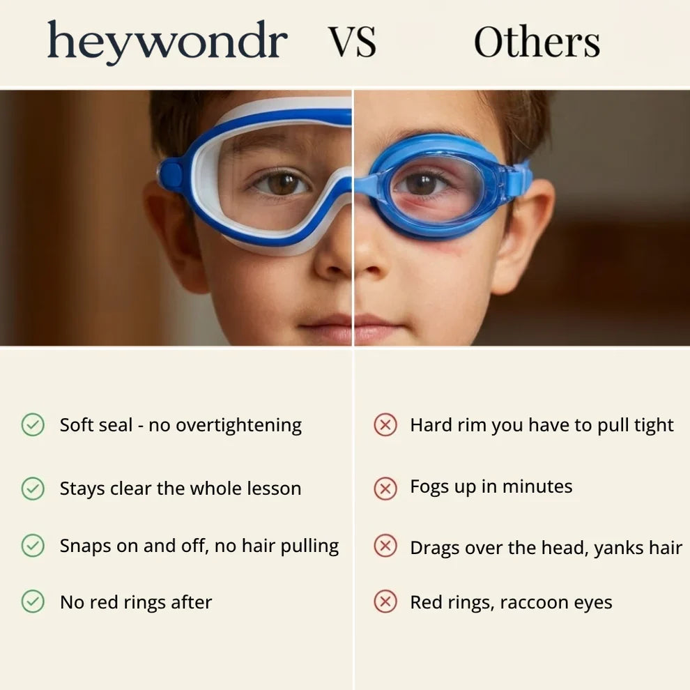 SplashEyes Goggles